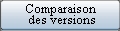 Comparaison des versions